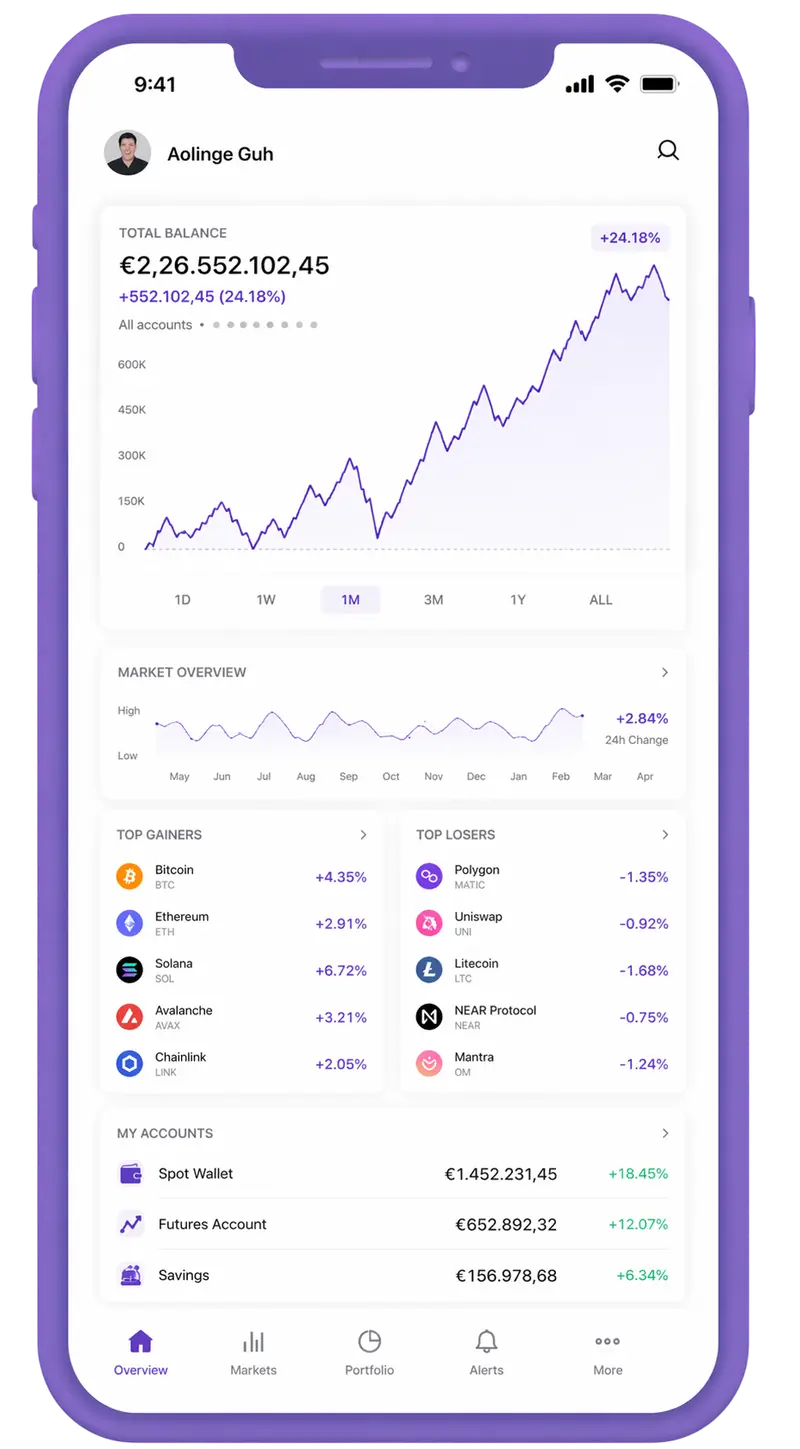 Application mobile pour gérer vos investissements facilement