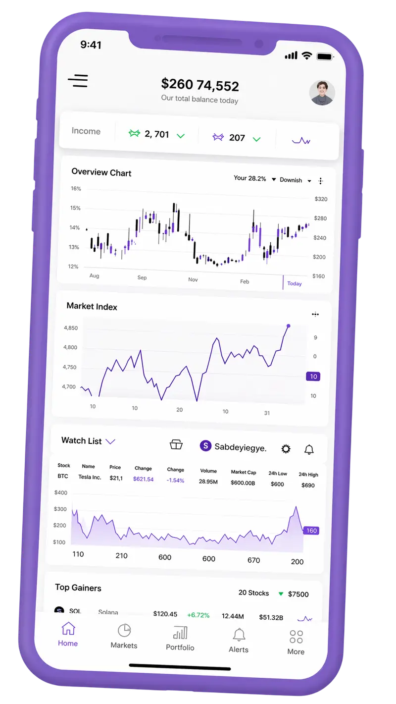 Application mobile pour gérer vos investissements facilement